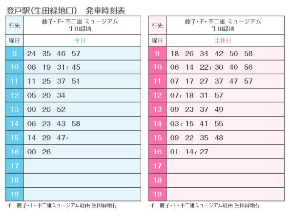 到東京藤子不二雄博物館交通方式整理|鐵路到登戶站轉接駁巴士